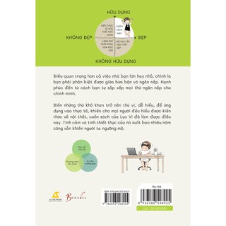 Sách - Yêu nhà (Bìa mềm) [bookmall-278]