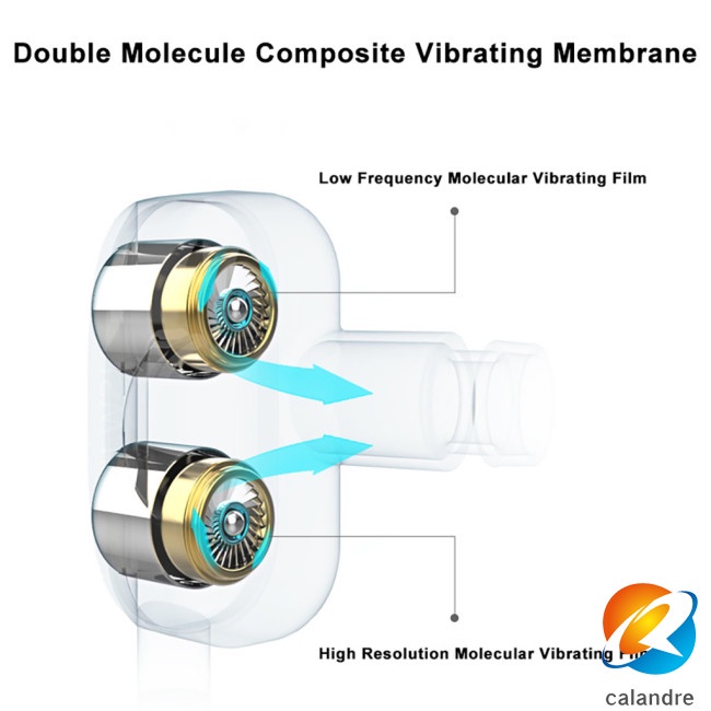 Tai Nghe Nhét Tai Âm Thanh hifi Siêu Trầm Jack 3.5mm