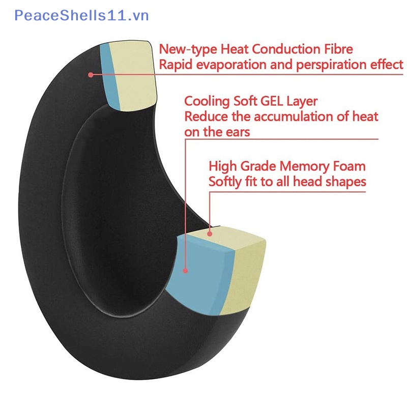 Đệm Xốp gel Làm Mát Bọc Đầu Tai Nghe razer nari 7.1 Kênh