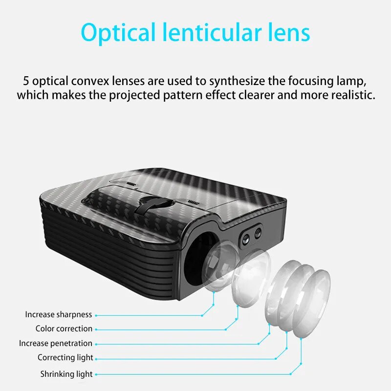 1 Đèn led laser Chiếu logo Không Dây Gắn Cửa Xe Hơi