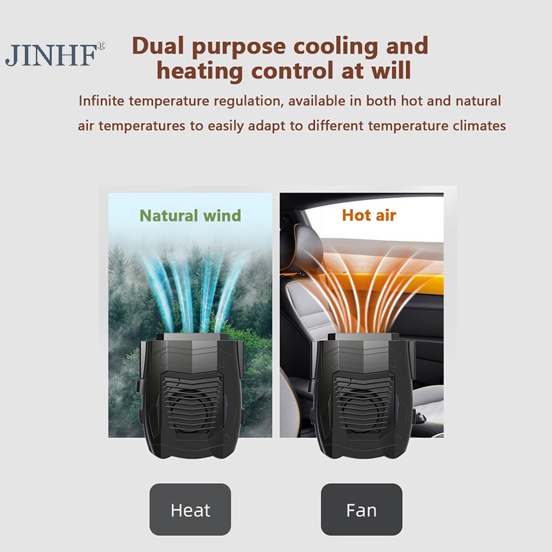 Jinhf Quạt Điện Làm Mát 4 Trong 1 12v 150w Xoay 360 Độ Chắn Gió Cho Xe Hơi