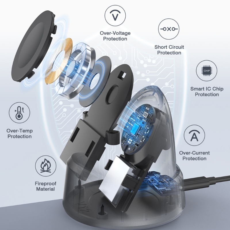 Giá Đỡ Sạc Nhanh usb Có Nam Châm Cho Đồng Hồ Thông Minh watch 6 5 4 3