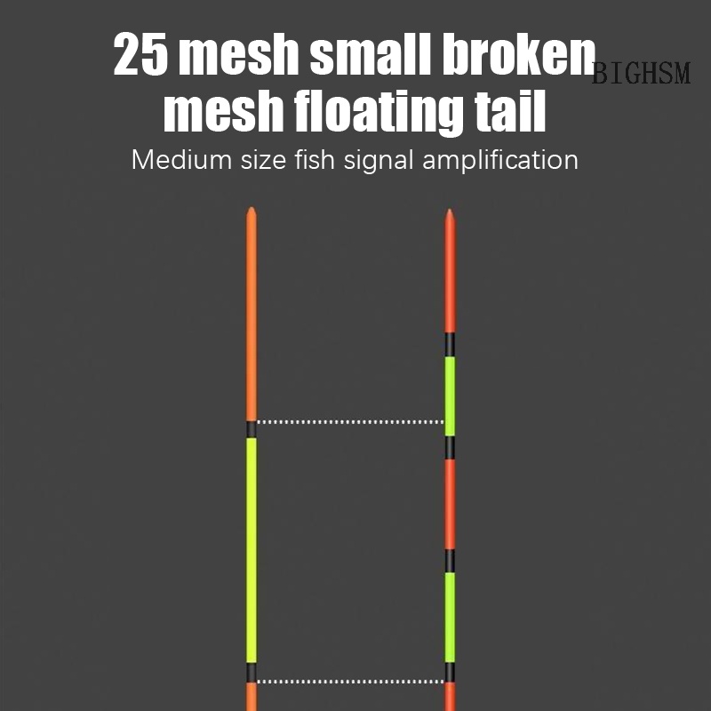 Bighsm Đèn Nhỏ Giọt Mắt Gãy Cá Cắn Câu Cá Độ Nhạy Cao 25 Mắt Nhỏ Và Sóng Nước Mua Một Lần skk