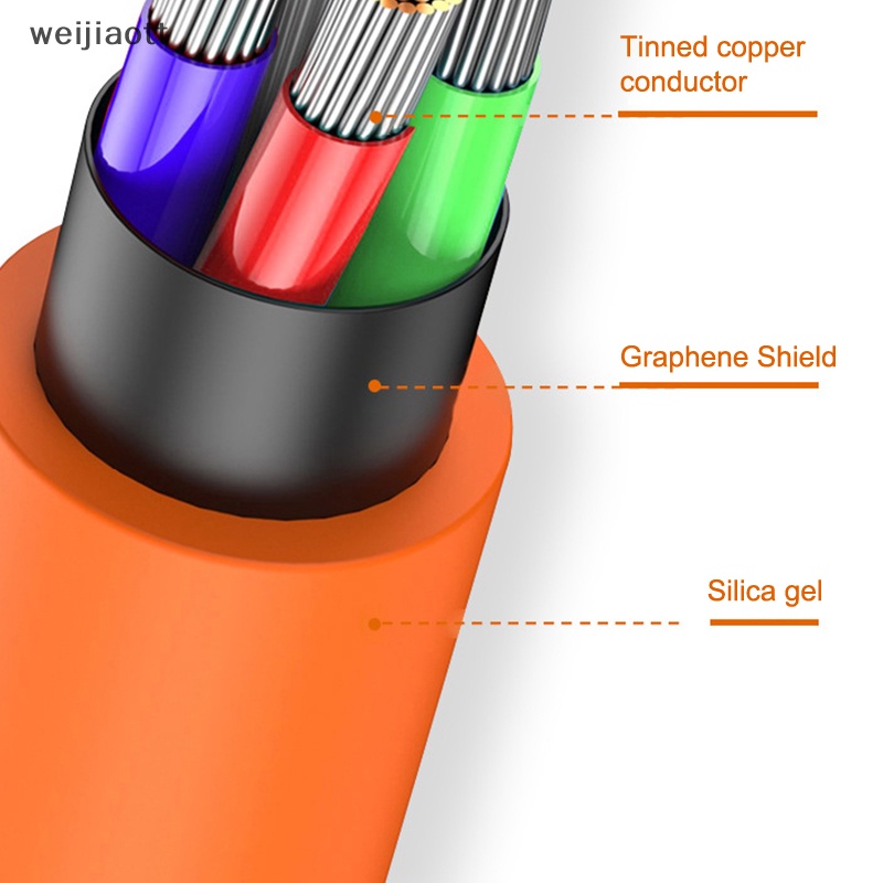 Dây Cáp Sạc Dữ Liệu usb Loại c Siêu Nhanh Cho xiaomi poco huawei