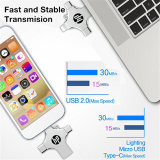 Usb 3.0 OTG 1TB 2TB 4 Trong 1 Cho Iphone ipad Android