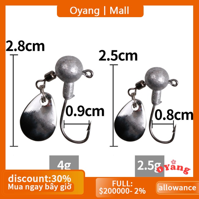 Móc Câu Cá Bằng Thép carbon 2g - 10g