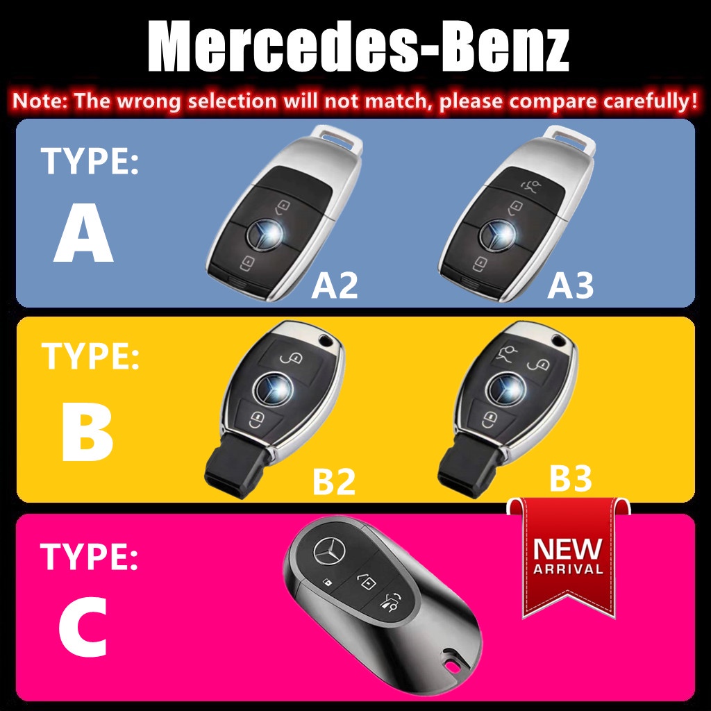 Bao Da tpu Đựng Chìa Khóa Xe Hơi mercedes benz a c e s class w177 w213 w205 w221