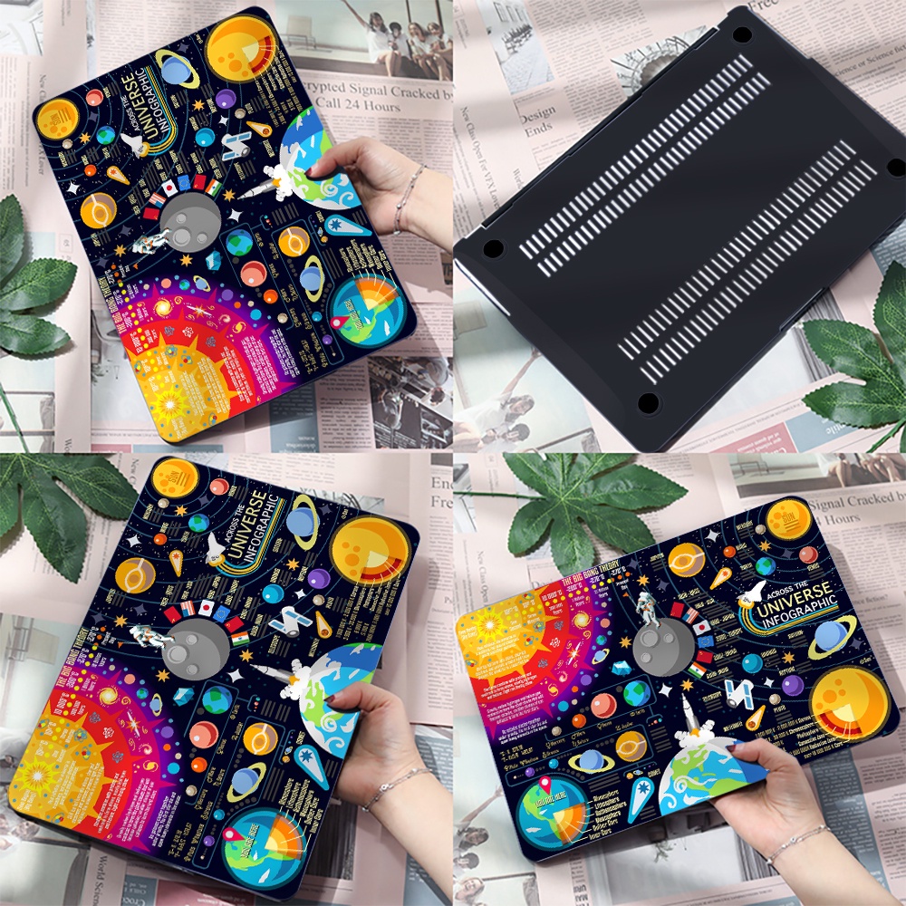 3 in 1 Creative Print Case Compatible For Macbook Air 15 A2941 M2 Pro 13 Inch Case A2338 M1 M2 Pro 14 2023 A2779 Air 13 A2681 A2337 A2251 A1706 A1708 Retina 13.3 Inch A1502 Pro UJT