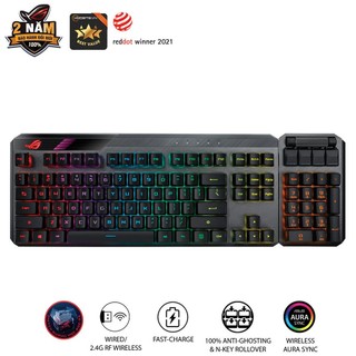Bàn phím cơ gaming không dây rog claymore ii, rog rx switch độc quyền, aura sync, sạc nhanh,usb 2.0
