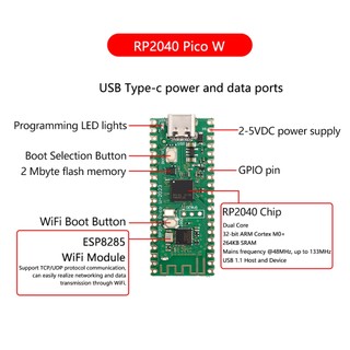 Mô Đun Phát Triển Hai Lõi micro usb / type-c pcbfun raspberry pi rp2040