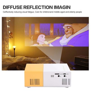 Máy ChiếU Mini YG300 Hỗ Trợ 1080P