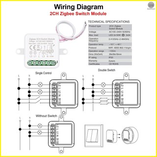 4CH Zigbee Mini Smart Switch - Control Switch for Smart Home Automation