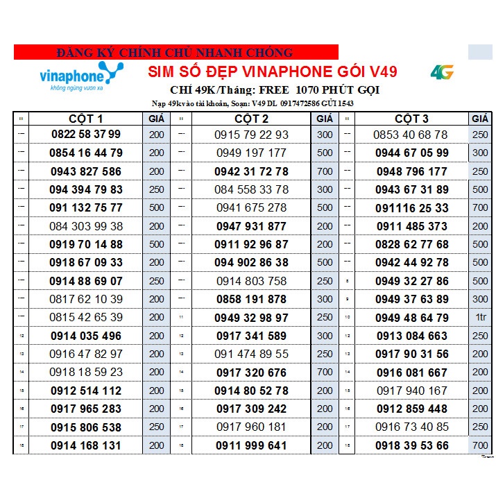 Chọn số - Sim Vinaphone 4G dùng mãi mãi sử dụng được gói VD90, VD120N, VD150, NHIỀU SỐ GIÁ 200K, Hàng chính hãng