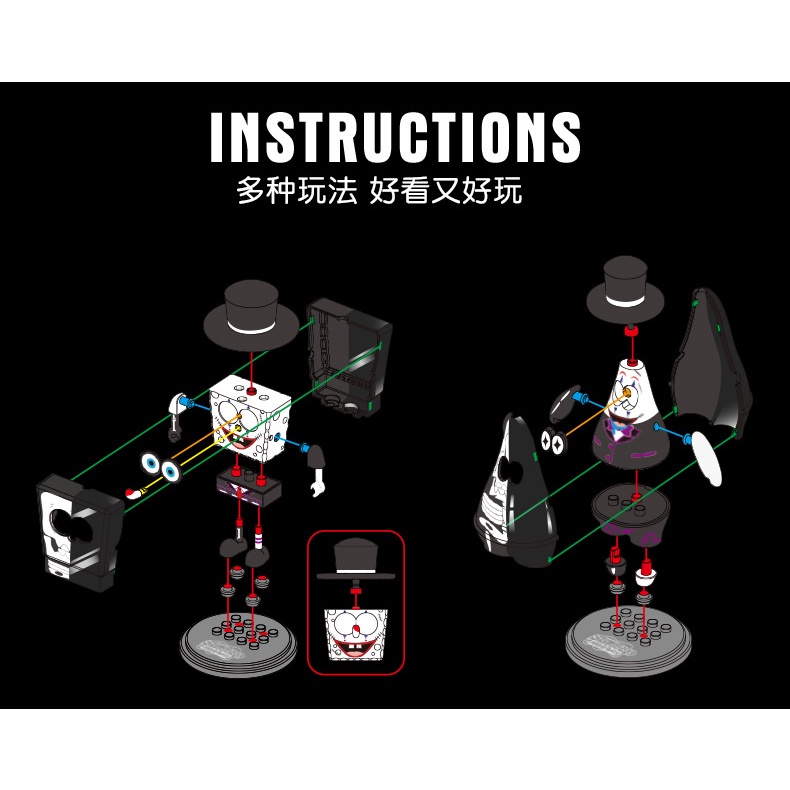 Mô Hình Nhân Vật Phim Hoạt Hình spongebob squarepants