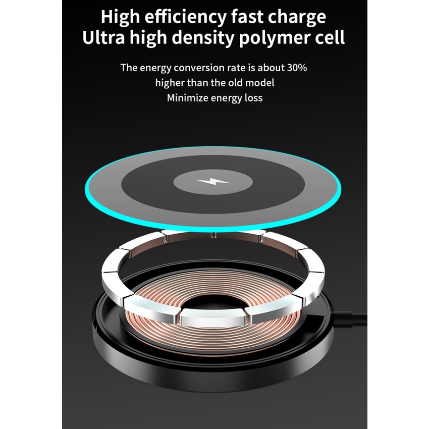 Inovagen Đế Sạc Điện Thoại Không Dây 15w 10w 15w Có Đèn Thoáng Khí Dành Cho android