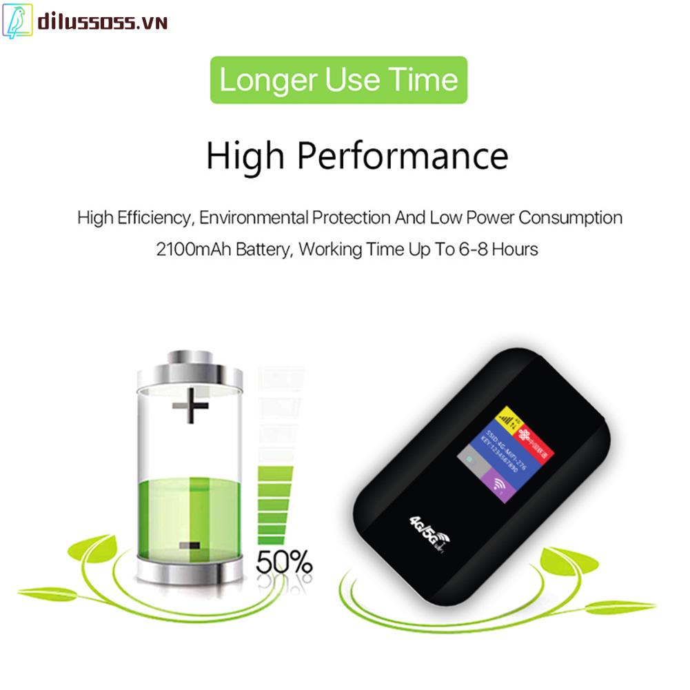 Máy Phát wifi 4g dilussoss.vn 150mbps Có Khe Thẻ sim 2100mah