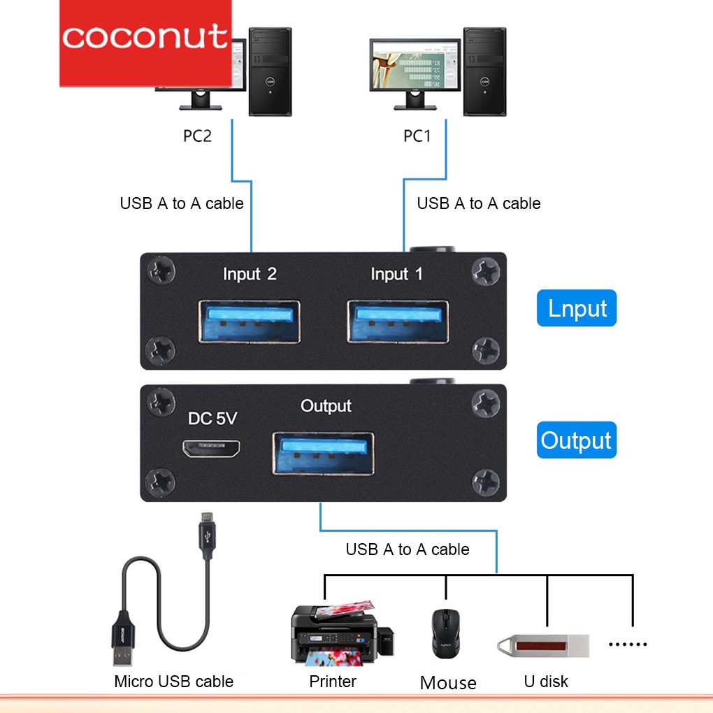 Bộ Chuyển Đổi usb 3.0 Tốc Độ Nhanh Cho Máy In Chuột Máy Tính