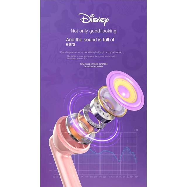 Disney Tai Nghe Nhét Tai tws Kết Nối bluetooth Không Dây