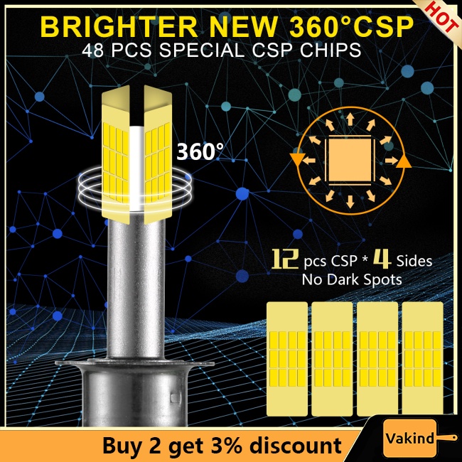 Vakind 1 Cặp Đèn Pha led h1 g11 mini Độ Sáng Cao 6000k 60w 360 Độ Đa Năng Cho Xe Hơi