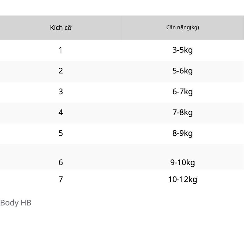 Body Liền Quần CARAVAT GẤU Nâu và Kem Chất Zip Hàn Cho Bé Trai Sơ Sinh Mặc Thu Đông