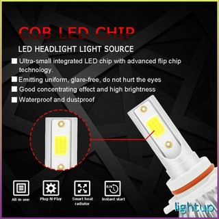 2Pcs Led Headlight 3000K Front Light Conversion Kit Bulbs [R/11]