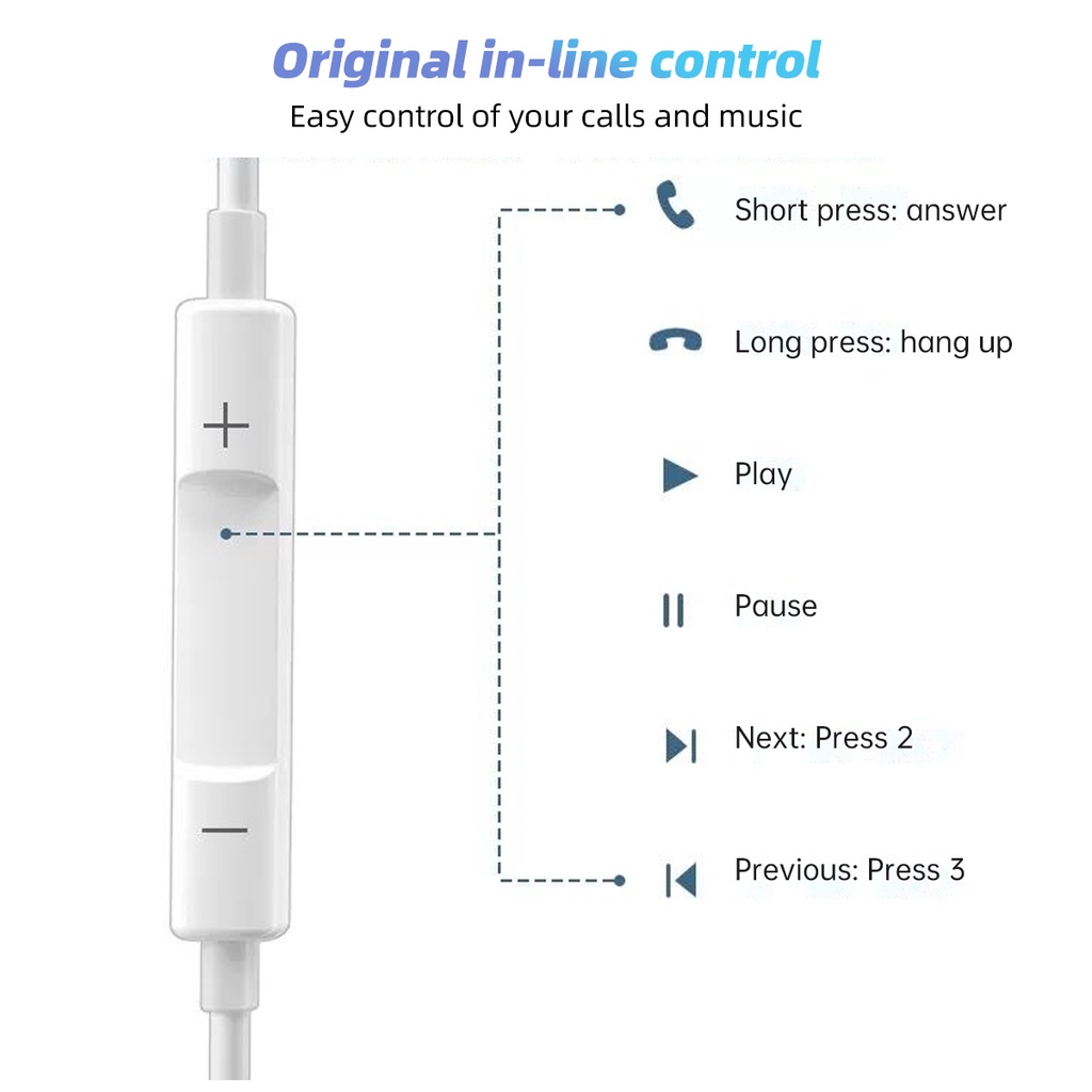 Fonken Tai Nghe Nhét Tai Có Dây Cổng type-c Cho ip-hone 15 pro max
