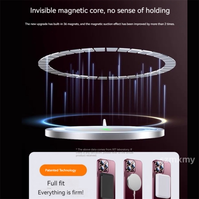 Nano Ốp Điện Thoại Kính Cường Lực Từ Tính Chống Rơi Cho iphone 15 13 12 14 pro max