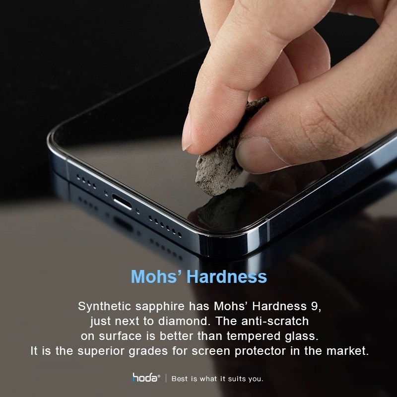KÍNH CƯỜNG LỰC HODA Sapphire nguyên khối kèm khung trợ dán IPhone 15 Pro/IPhone 15 Pro Max/IP14 Promax /14 Pro