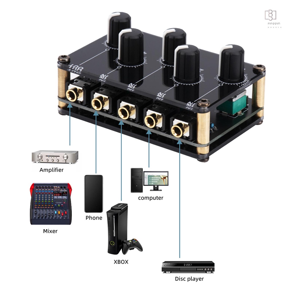 Hot!♫ Mô-đun Trộn Âm Thanh Mật Khẩu 4 Trong 1 mini Âm Thanh Nổi 4 Kênh 4 audio input Sang 1 Đầu Ra Tiếng Ồn Thấp Cho Bộ Điều Khiển studio