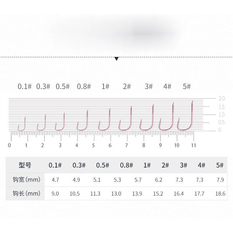 Vỉ 50 Lưỡi hoa anh đào màu hồng có ngạnh cao cấp