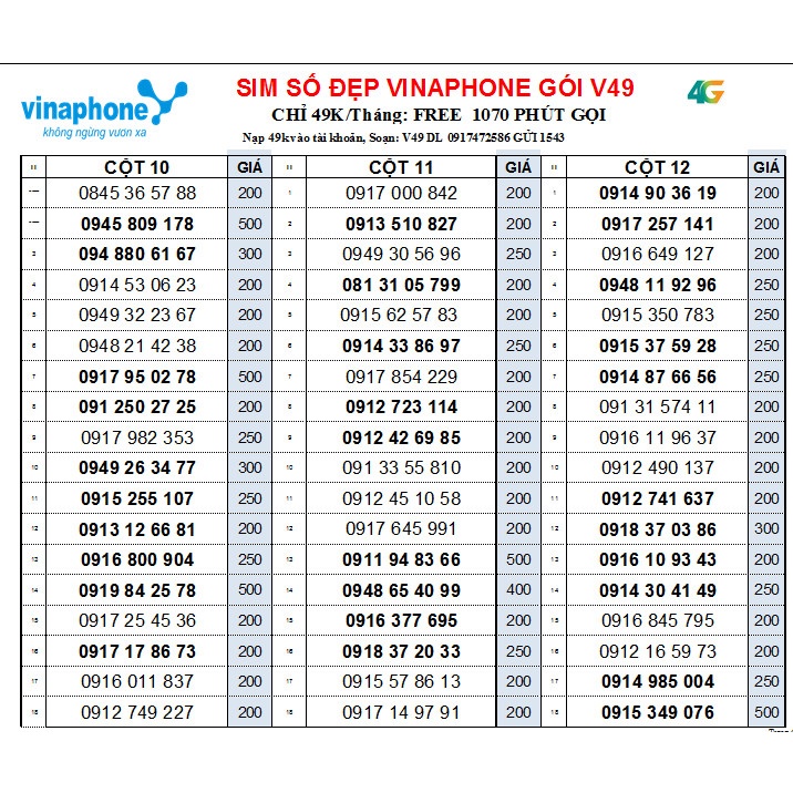 Chọn số - Sim 4G Vinaphone dùng mãi mãi sử dụng được gói VD90, VD120N, VD150, NHIỀU SỐ GIÁ 200K, Hàng chính hãng