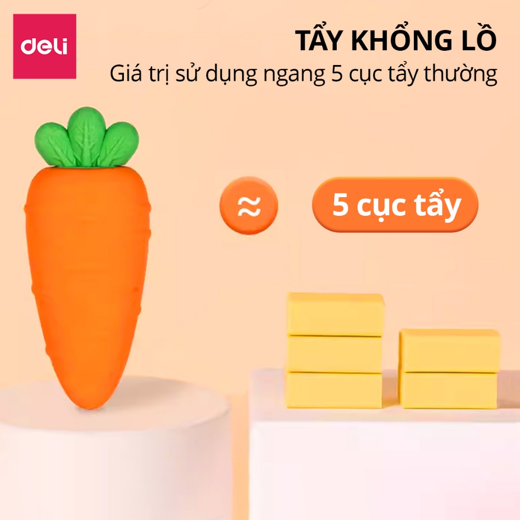 Gôm Tẩy Hoa Quả Khổng Lồ Deli - Siêu To Tẩy Sạch Ít Vụn, Không Mòn Giấy An Toàn Cho Bé Học Sinh Trẻ Nhỏ Bút Chì 2B HB