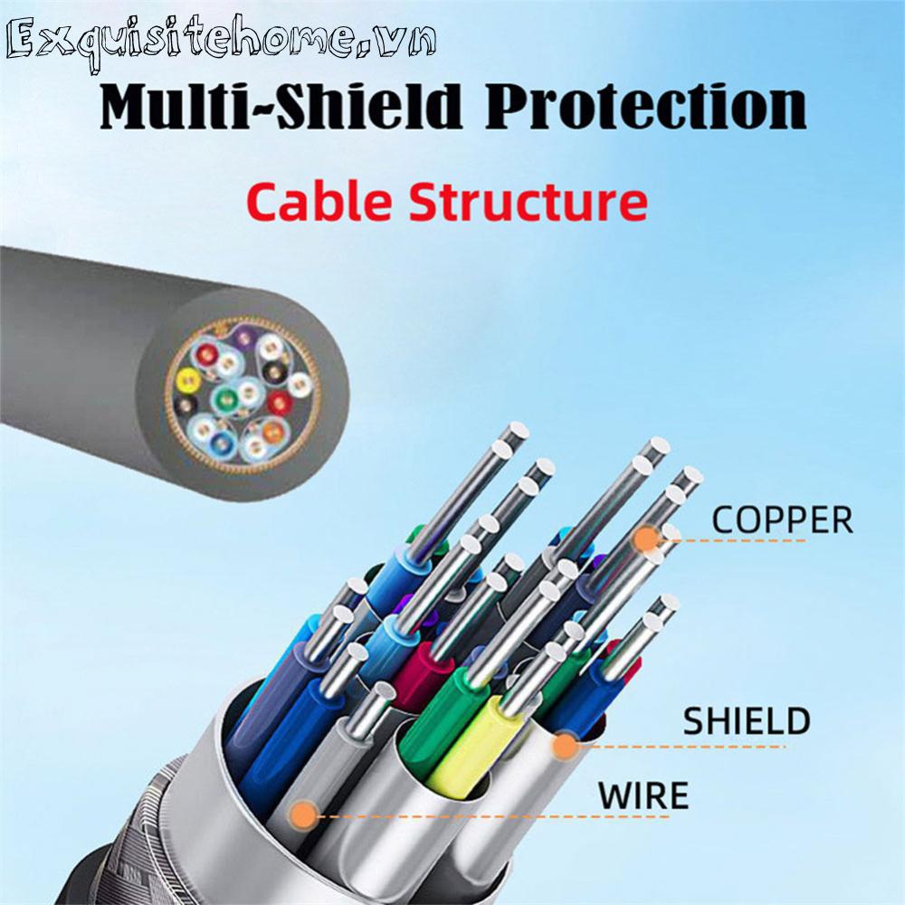 Dây Cáp Chuyển Đổi 15cm 18 gbps hdmi-compatible male Sang female video nylon braid