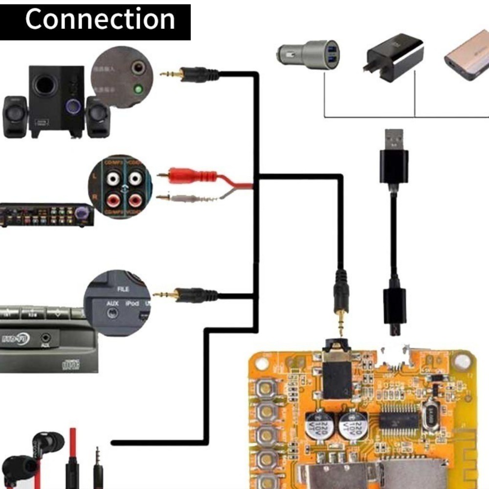 Mô Đun Nhận Tín Hiệu Âm Thanh bluetooth 4.2 mp3 Không Dây Chuyên Dụng Cho Loa Máy Tính / Xe Hơi