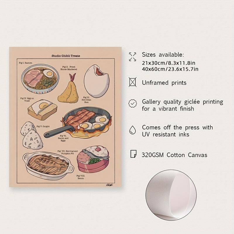Studio ghibli Tranh Vải Bạt Treo Tường In Hình anime food ramen Ngựa Phong Cách Nhật Bản Trang Trí Nhà Bếp