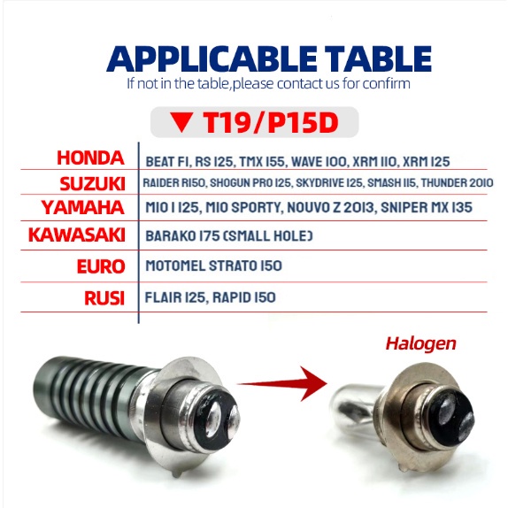 Đèn Pha led p15d 1200lm 12w 3000k 6000k Chuyên Dụng Cho Xe Mô Tô