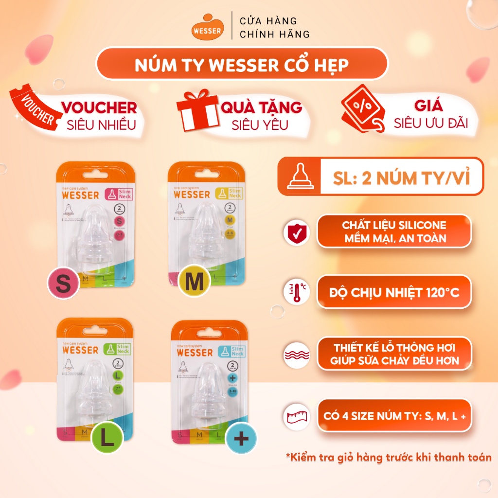 Núm ty cổ HẸP Wesser S/M/L/+ (2 cái/hộp)