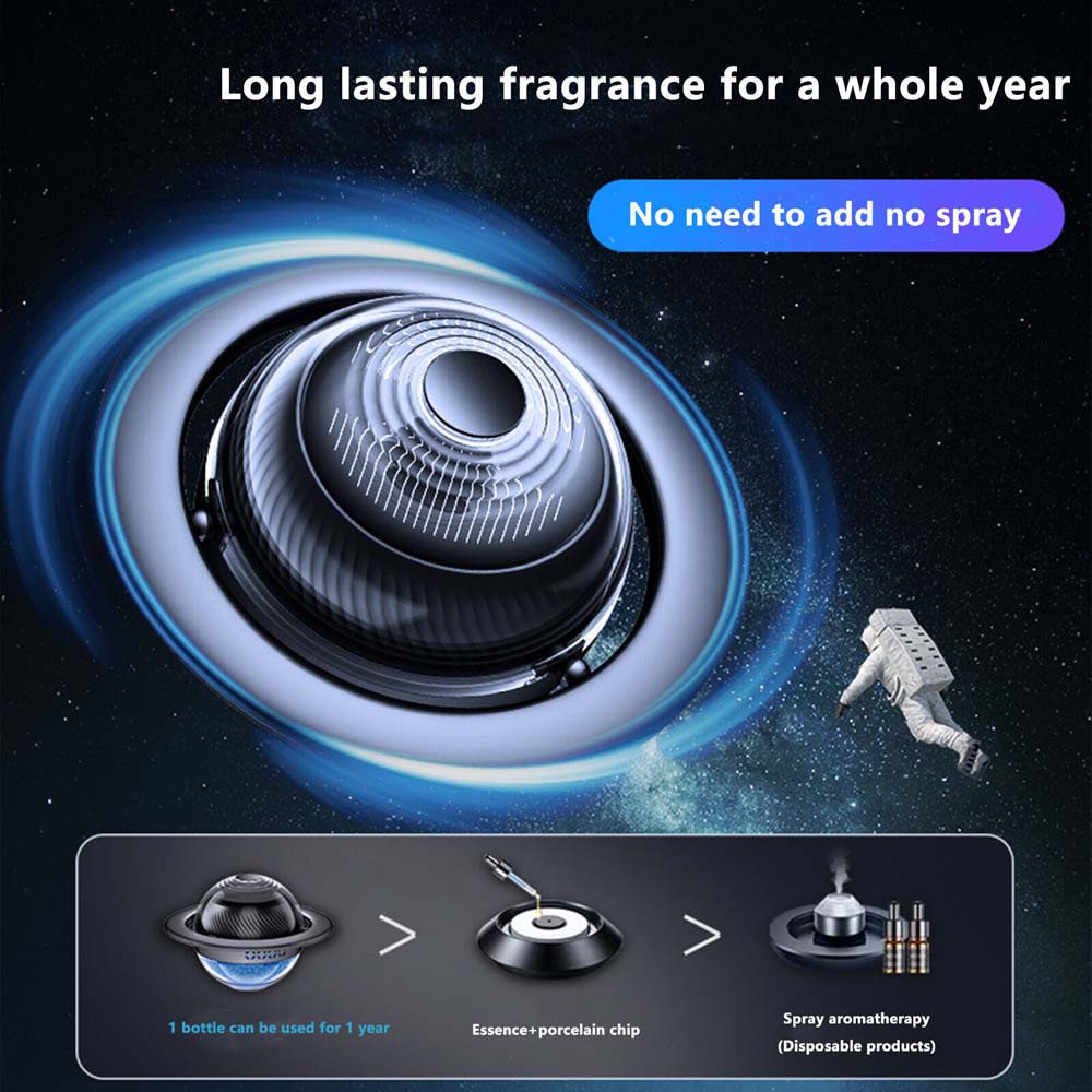 Solar Car perfume Silver Ocean/Black Gulong/Pink Flower and Fruit Balm