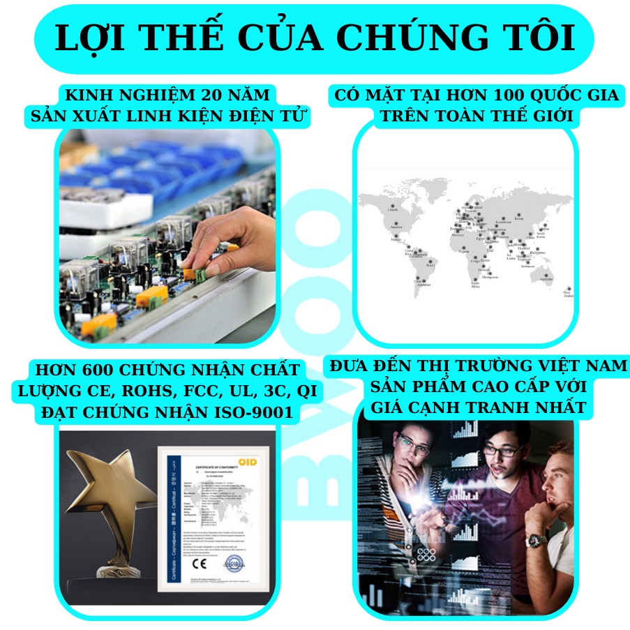 Dây sạc nhanh 27w chính hãng BWOO cáp bọc dù báo đèn dùng cho 14 13 12pro 11promax xsmax