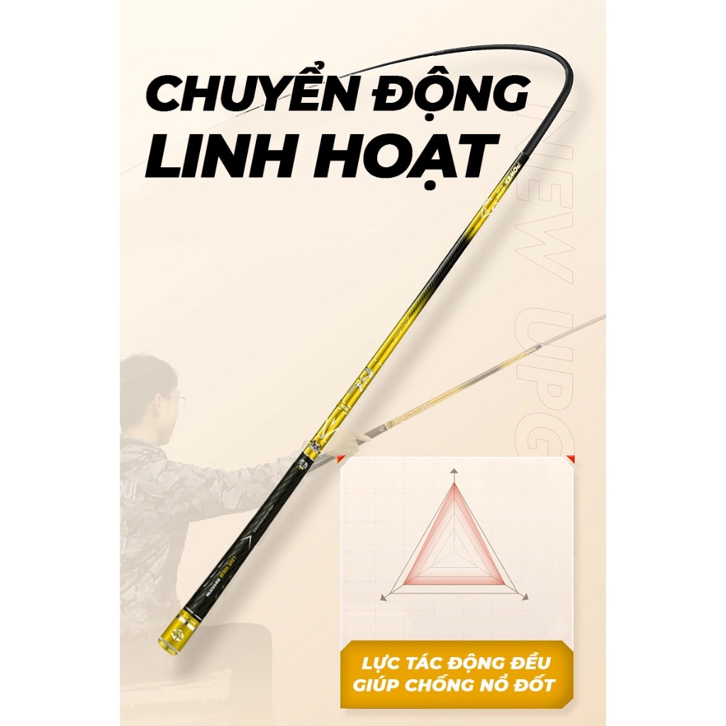 Cần Tay GUF S1 Vương Quyền Săn Hàng