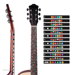 Miếng Dán vinyl Trang Trí Đàn guitar bass Kèm Phím Ngón Tay Tiện Dụng