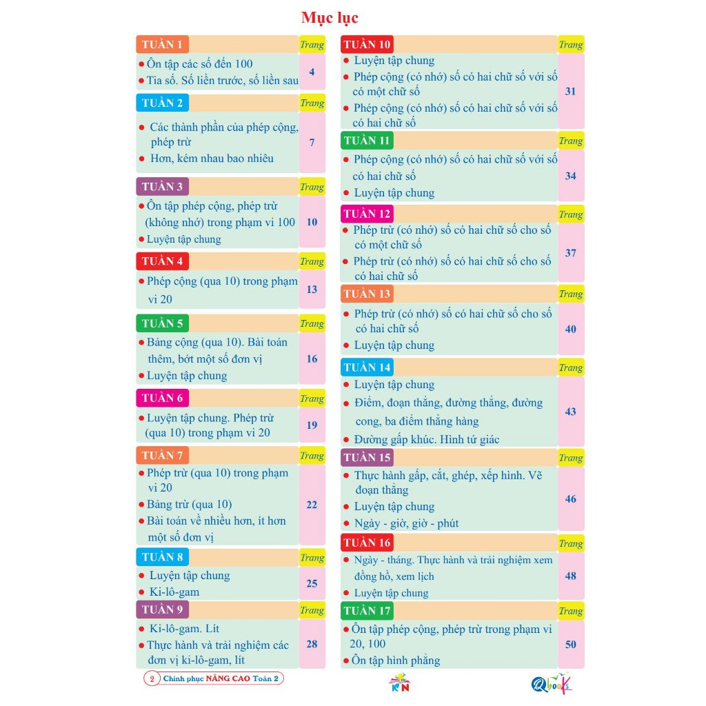 Sách Chinh Phục Nâng Cao Toán Lớp 2 - Kết Nối Tri Thức Với Cuộc Sống - Cả Năm  - Bản Quyền