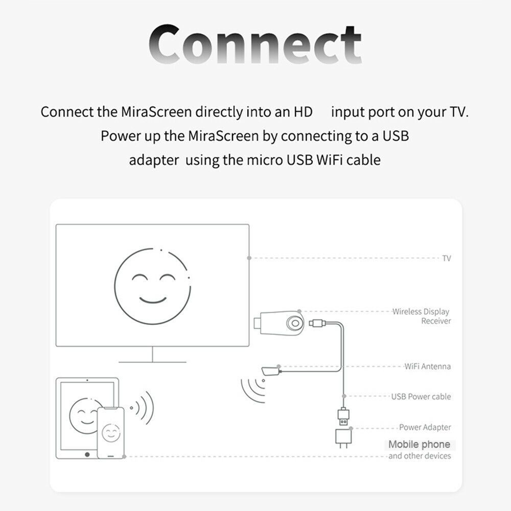 Mirascreen Bộ Thiết Bị Kết Nối wifi Không Dây e9 1080p hdmi dlna airplay anycast Cho tv