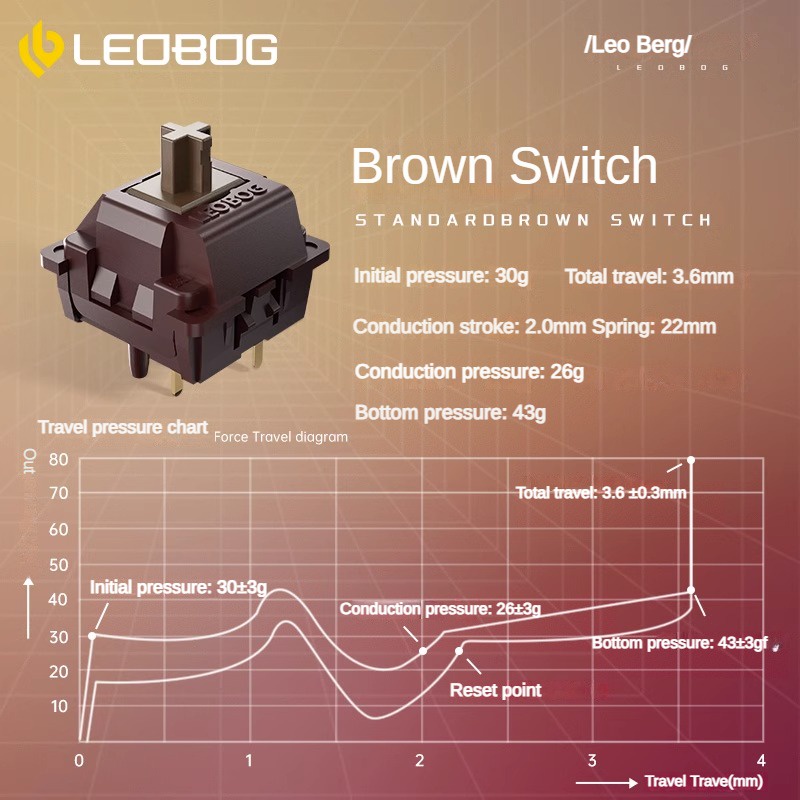 Leobog Công Tắc Bán Dẫn 3 feet 5 feet v4v3 Bằng Gỗ Tro Bôi Trơn Công Tắc Cơ Khí