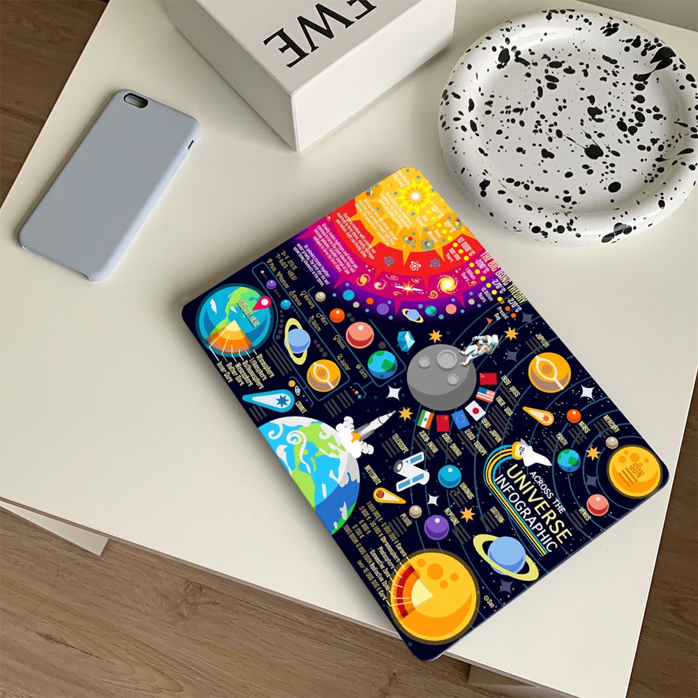 3 in 1 Creative Print Case Compatible For Macbook Air 15 A2941 M2 Pro 13 Inch Case A2338 M1 M2 Pro 14 2023 A2779 Air 13 A2681 A2337 A2251 A1706 A1708 Retina 13.3 Inch A1502 Pro UJT