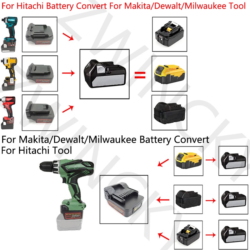 HITACHI Bộ Chuyển Đổi Pin li-ion 18v Sang makita / dewalt / milwaukee 18v