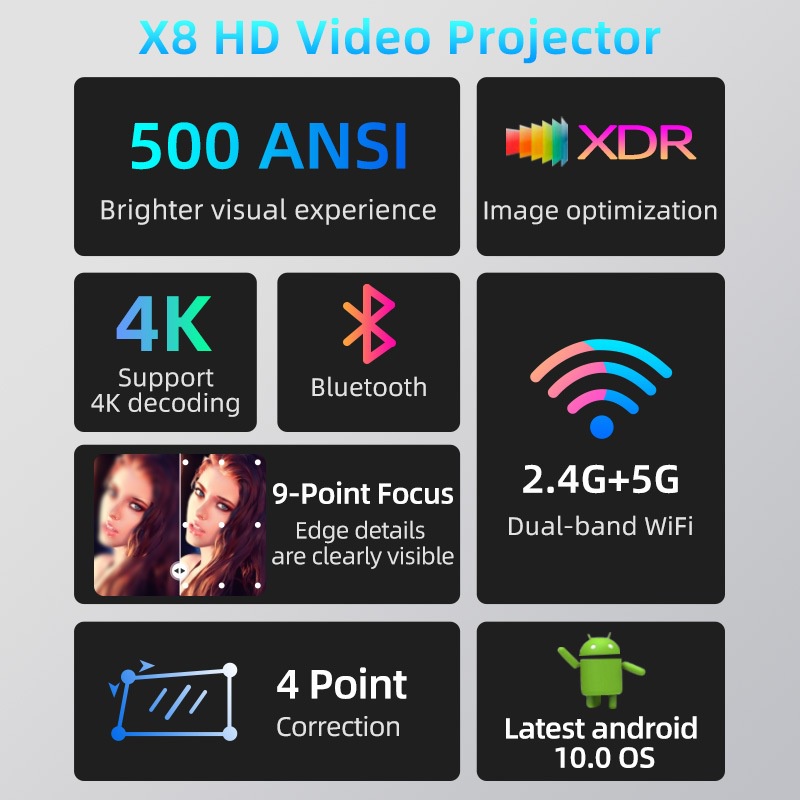 Máy chiếu phim mini siêu nét Corisu X8 kết nối wifi không dây, âm thanh nổi 3D, tích hợp android 10Tặng chân đế Dây DHMi