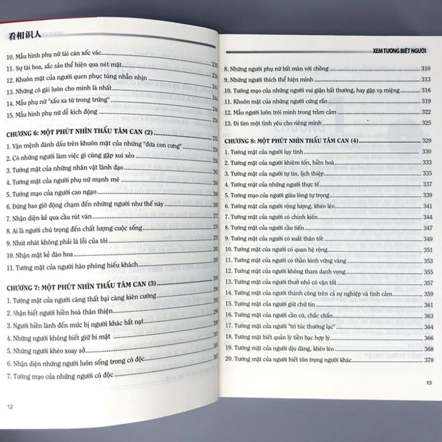 Sách - Xem tướng biết người - Huy Hoàng