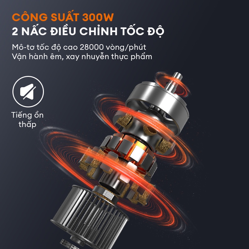 Máy xay thịt thực phẩm đa năng 2L Gaabor MG20M-BE01A 300W, cối thủy tinh, xanh biển sâu DEEP SEA huyền bí