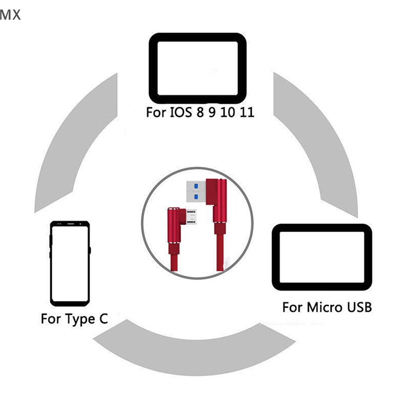 Cáp Sạc Nhanh Dây Bện mingxuan2 Góc 90 Độ Cổng type c / ios / micro usb vn